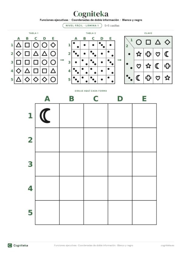 Hoja con tablas de doble entrada para imprimir en blanco y negro, con figuras, puntos y una clave, en A4