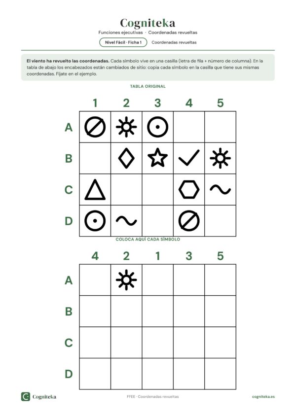Hoja de ejercicios de coordenadas revueltas con dos tablas de símbolos y los encabezados desordenados, en A4