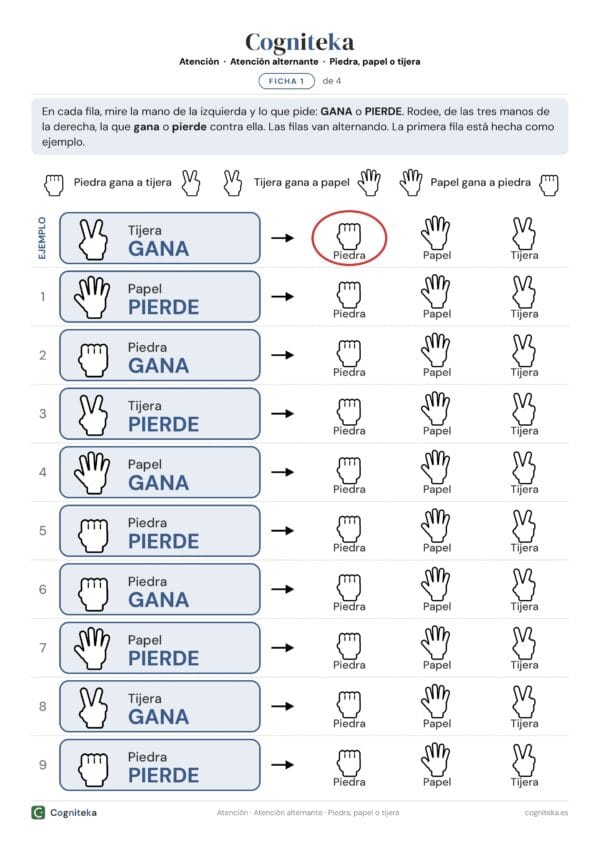 Ficha de ejercicios de flexibilidad cognitiva con manos de piedra, papel y tijera y las consignas gana, pierde y empata