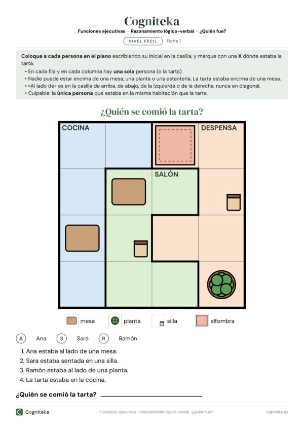 Ficha de murdoku para imprimir: plano con habitaciones y muebles y pistas para descubrir quién se comió la tarta