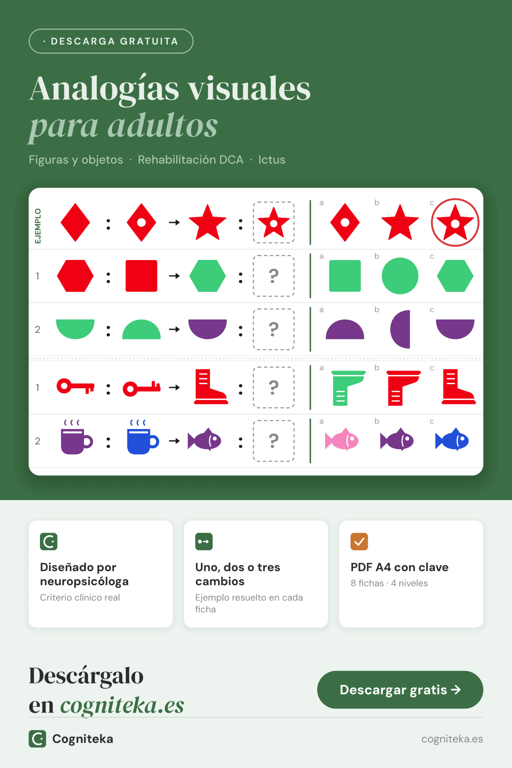Analogías visuales para adultos imprimibles en PDF con figuras y objetos, para rehabilitación del daño cerebral